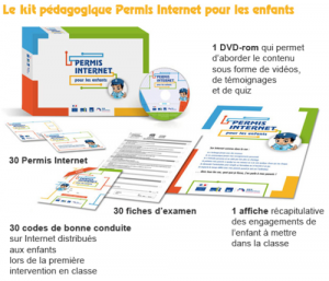 PERMIS INTERNET Kit pédagogique